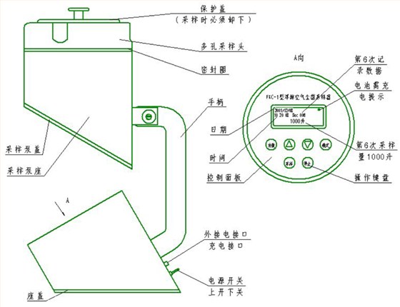 FKC-1明細(xì)