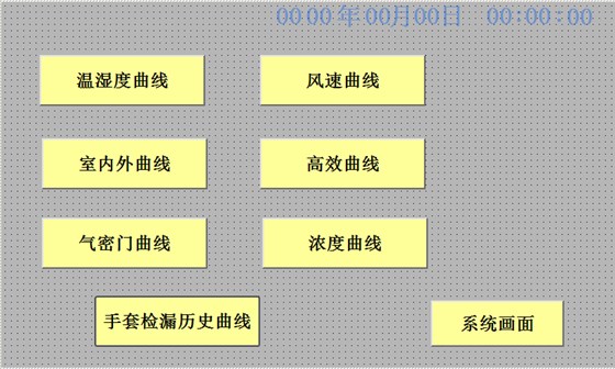 無菌隔離器