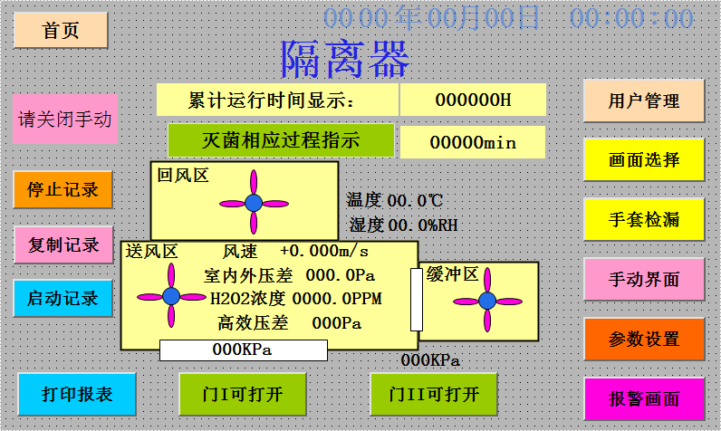 無菌隔離器系統(tǒng)界面