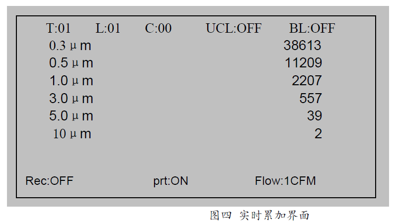 塵埃粒子計(jì)數(shù)器界面2